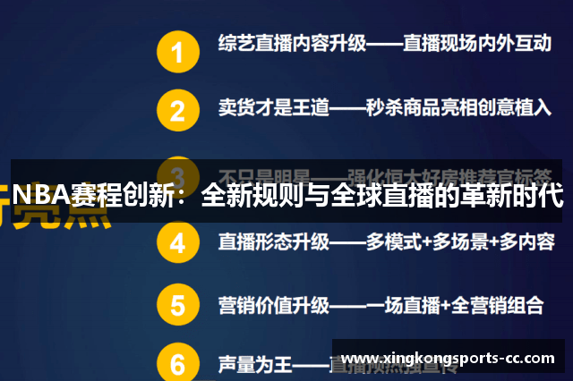 NBA赛程创新：全新规则与全球直播的革新时代